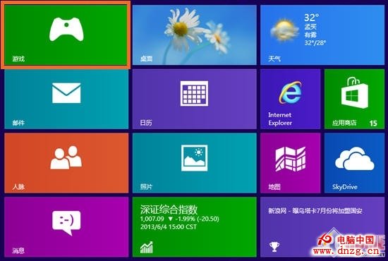 Win8新手小記 學用開始屏幕管理程序
