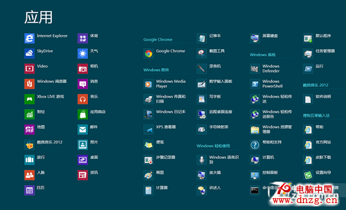 Windows8.1恢復開始按鈕 這是誰的勝利？ 