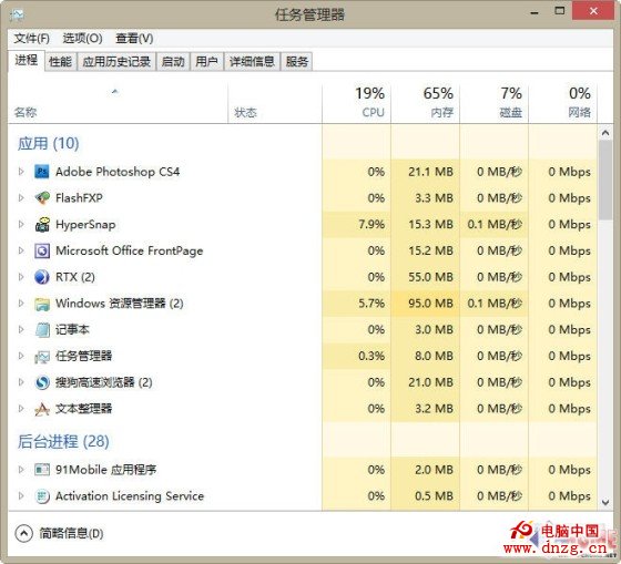 Win8新手小記 一起來打造個性化桌面