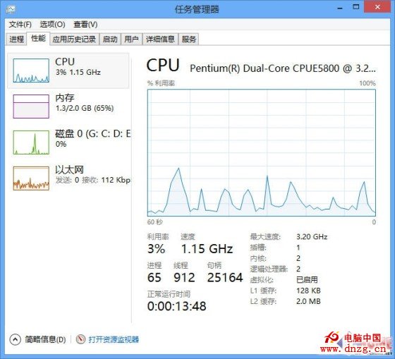 Win8新手小記 運行再多的程序也不卡