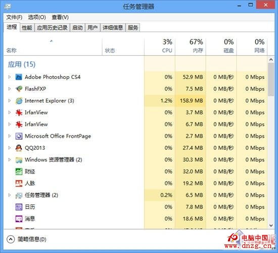 Win8新手小記 運行再多的程序也不卡