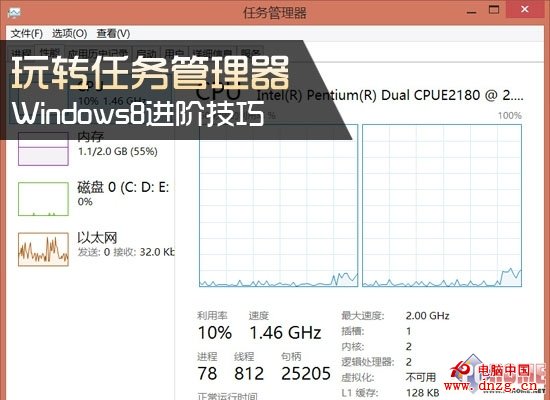 Windows 8進階技巧之玩轉任務管理器