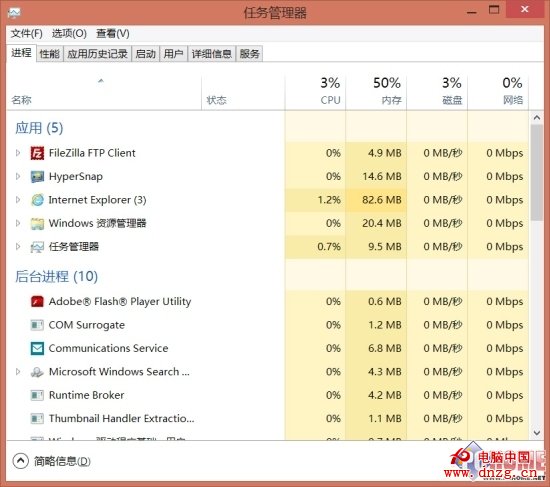 Windows 8進階技巧之玩轉任務管理器