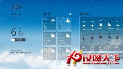 Windows 8生活館(快樂出游篇)：觸摸春天