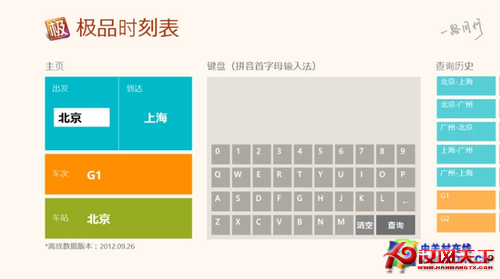 Win8軟件精選： 