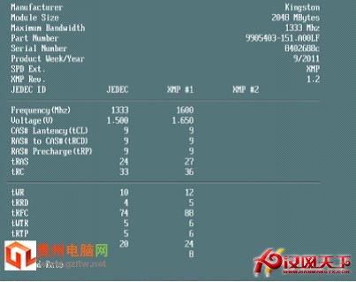 華碩主板中的Fast Boot選項