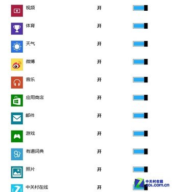 Win8大百科22期：全局搜索與搜索設置 