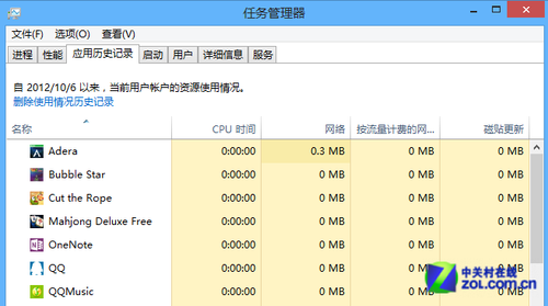 專治各種不適 論Win8辦公環境的延續性 