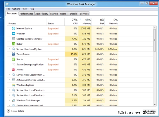 盤點Windows 8最新五大主要功能 