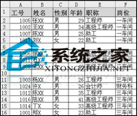 圖1 Excel數據表格