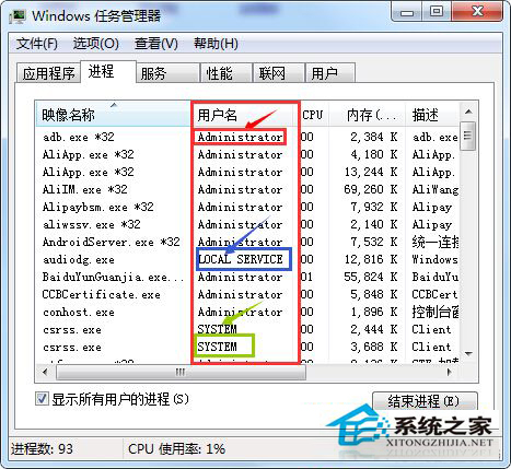 Win7判斷進程中哪些是系統進程的方法