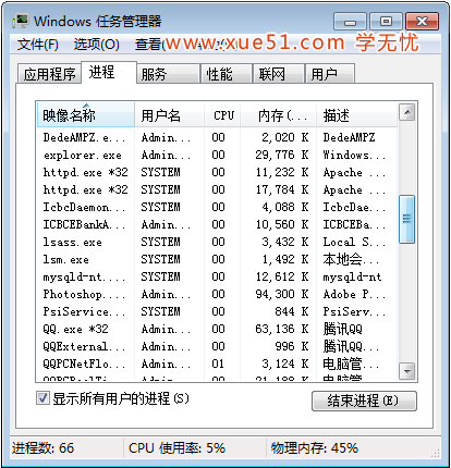 結束進程來減少內存使用