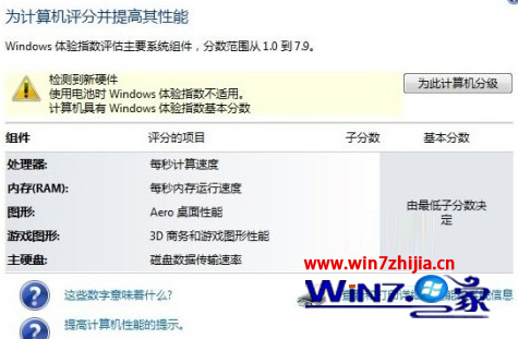 Win7 64位系統無法給電腦硬件評分怎麼解決