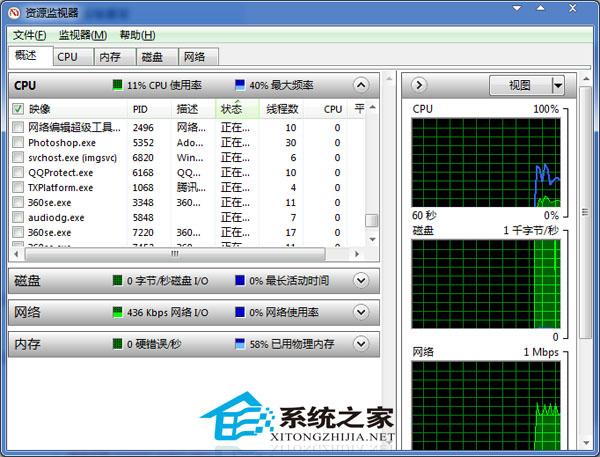  高手教你用Win7資源監視器來觀察QQ好友IP