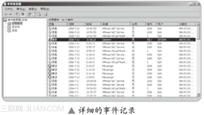 認識Winows系統事件查看器