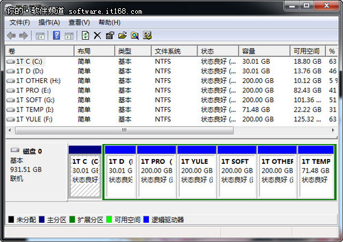 Win 7巧設虛擬硬盤文件“藏”起來 