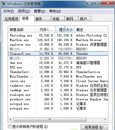 win7怎麼樣用任務管理器器查看程序占用的虛擬內存