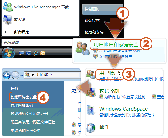 WIN7密碼重置盤創建使用教程