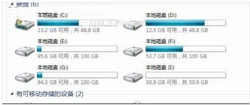 win7任務欄縮略圖不見了