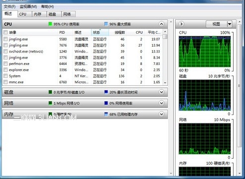 如何用自己喜歡的照片來做個有個性的win7主題