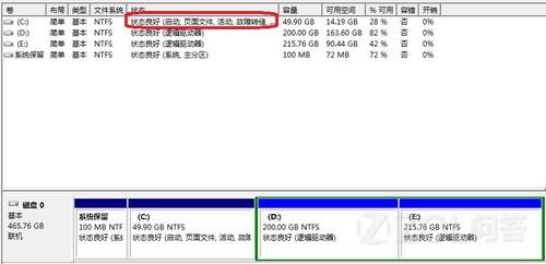 win7系統下bootMGR is missing 無法開機怎麼辦？