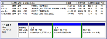 預裝Win7系統的電腦如何劃分更多的磁盤分區