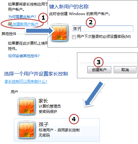 Win 7自帶家長控制: 戒除網瘾防沉迷 