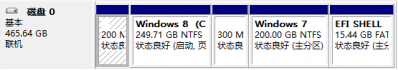 Windows8 EFI硬盤安裝