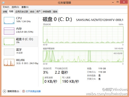 巧用Windows 8的多功能任務管理器