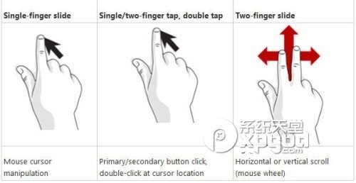 win8手勢操作設置圖文教程 