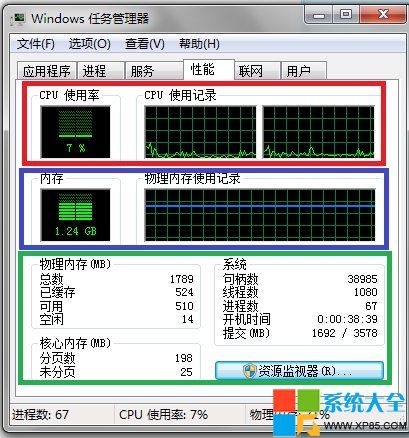 Win8系統如何打開任務管理器? 