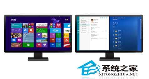  Win8.1如何連接額外的投影儀或顯示器