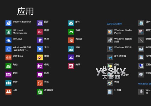 Win8小技巧：將喜歡的網站固定到開始屏幕