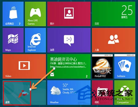 如何禁止Win8操作中心提示信息