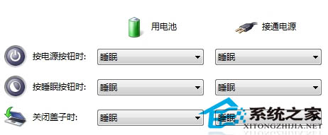 如何取消Win8筆記本關閉蓋子時會自動休眠