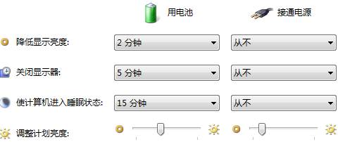 Win8設置和修改系統電源管理的方法圖片6