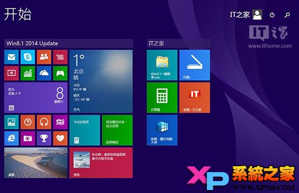 如何制作Win8.1 Update RTM Escrow 鏡像