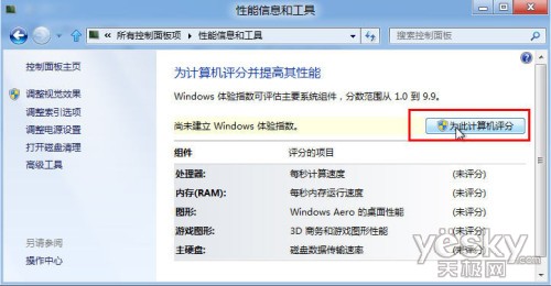 Windows8體驗指數