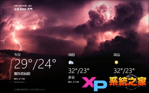 升級版Win8天氣應用點評