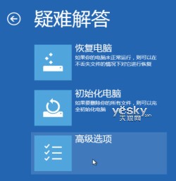 升級Win8.1後黑屏怎麼辦？