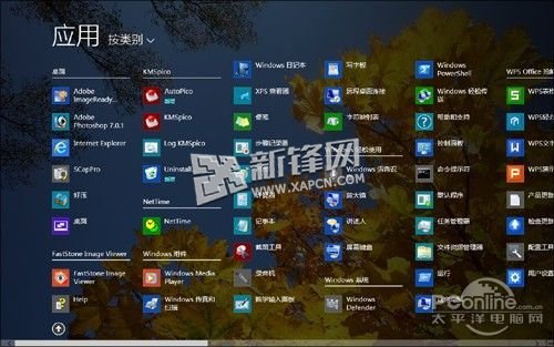 把Win8.1的開始菜單玩壞了