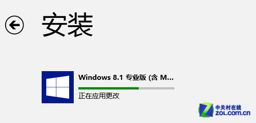 開始按鈕回歸 Windows 8.1升級詳細教程 