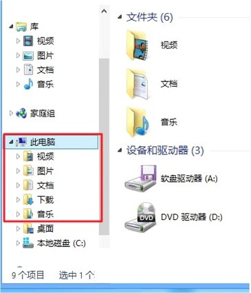 找回Win8.1資源管理器庫方法