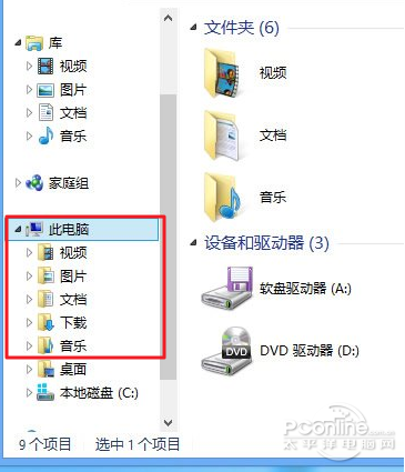 Win8.1文件資源管理器中的庫丟失了？