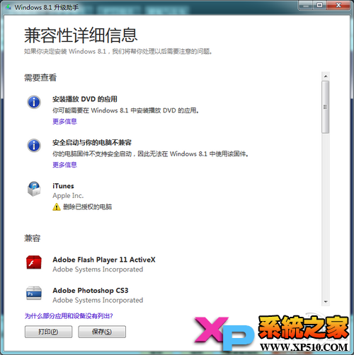 微軟Windows8.1軟件兼容性檢測