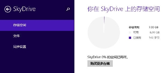 Win8.1特性介紹 性能蛻變的SkyDrive