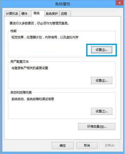 合理設置虛擬內存,提升Win8.1流暢度