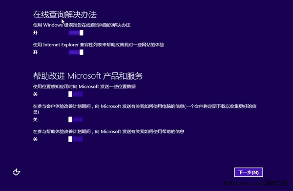 新鮮火熱 Windows 8.1預覽版海量圖賞