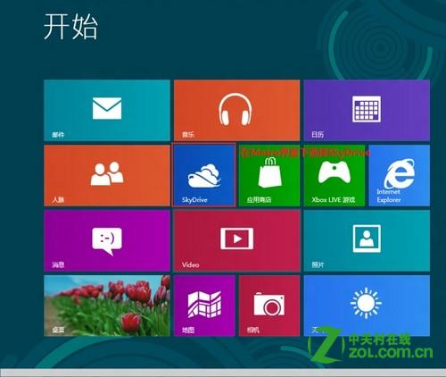 Win8中的SkyDriver是干什麼的？