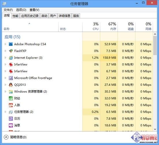 Win8新手小記 運行再多的程序也不卡